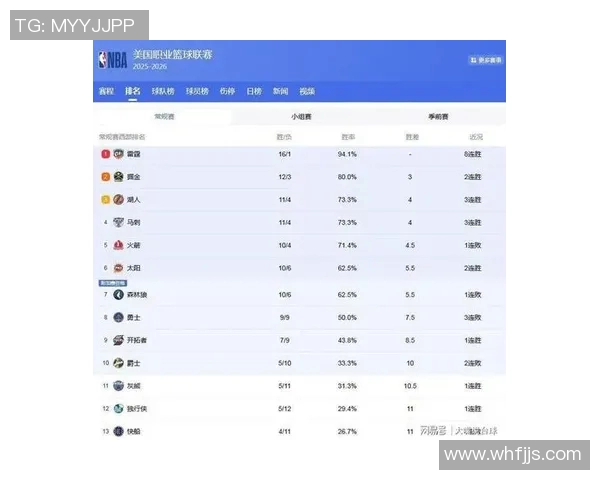 球队排名变化解析