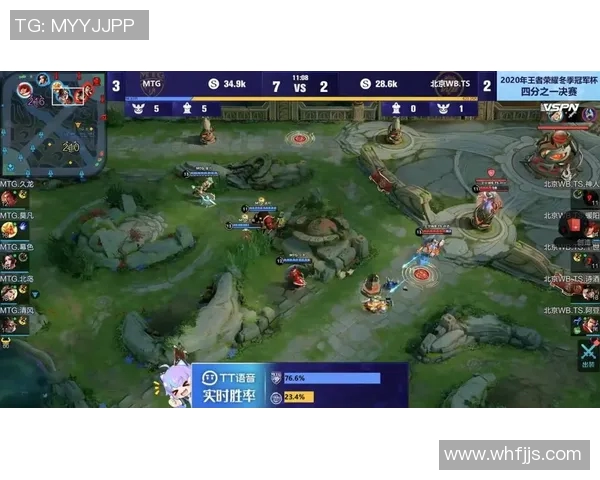 昔日王者欧联状态下滑，何去何从？