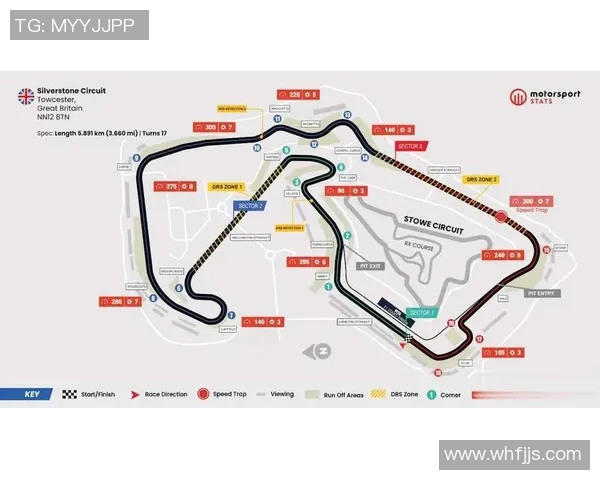 F1新技术在赛场上的应用案例